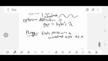 HSC Physics - Module 7 (The Nature of Light): Properties of Light I (Lesson #6)