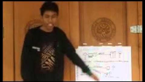 Video Sistem Informasi Penyebaran Hama Pertanian (Si PHP)