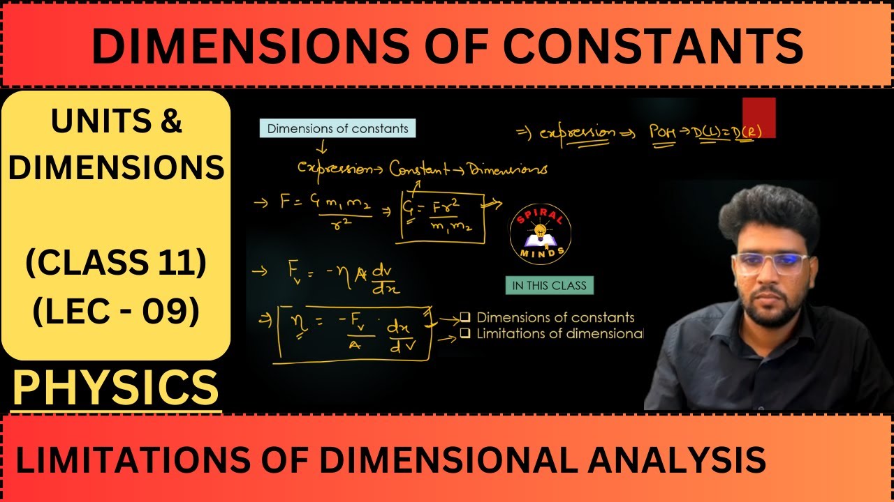 dimensions-of-constants-limitations-of-dimensional-analysis-physics