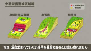 02 土砂災害防止法の概要