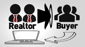 Selling Your Own Home - Flat Fee MLS Listing Explained