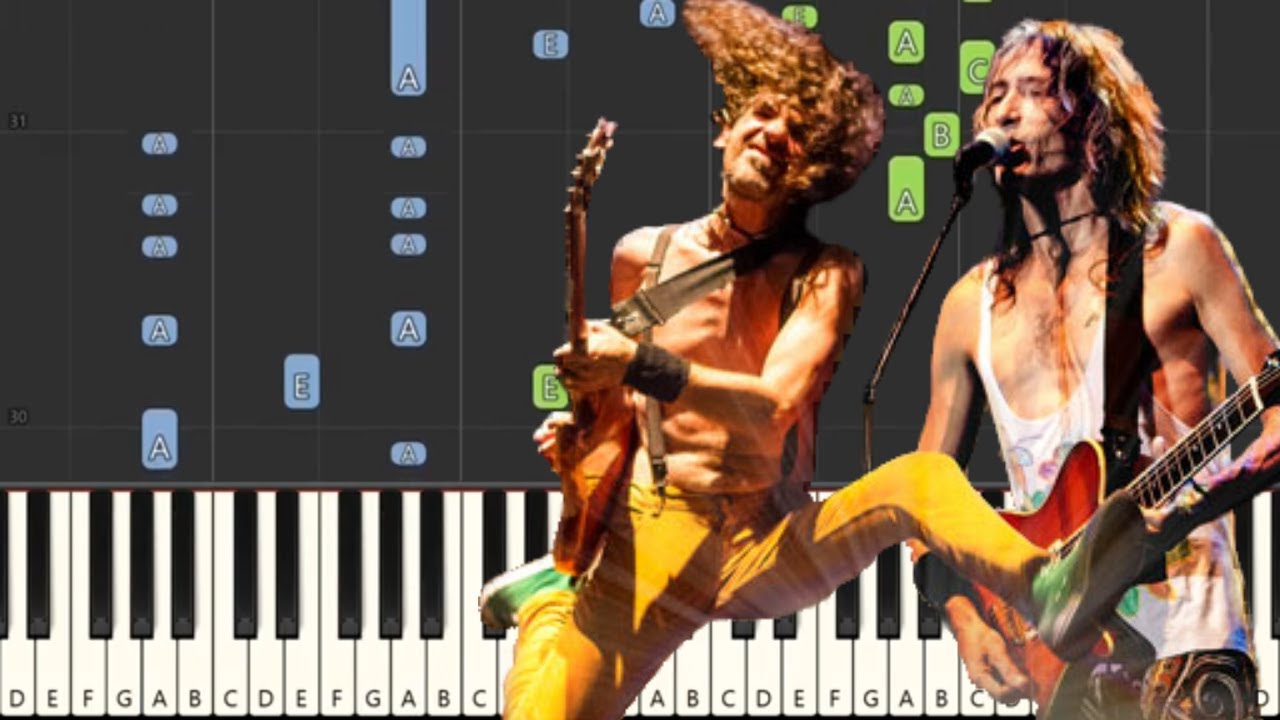 La Vereda de la Puerta de Atrás - Extremoduro - Nivel INTERMEDIO Tutorial Piano ✔️