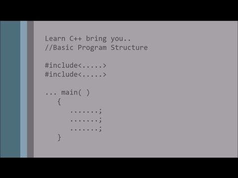 Basic Structure of C++ Program