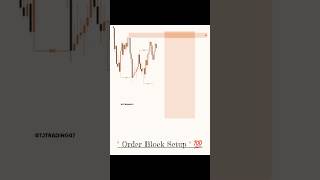 Order Block Setup 💯📈📉📊 like nd Subscribe Pls #trading #forex #crypto #stockmarket #tradesetup