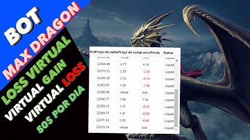 ✅(NOVO) BOT MAX DRAGON - CALL PUT COM LOSS VIRTUAL $500 POR DIA /🚨 (MELHORES) Robô Binary/Deriv.