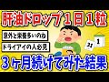 【有益】肝油ドロップを食べ続けた結果…【2chスレ風まとめ】