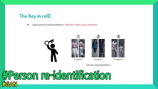 Learning Disentangled Representation for Robust Person Re-identification Profile