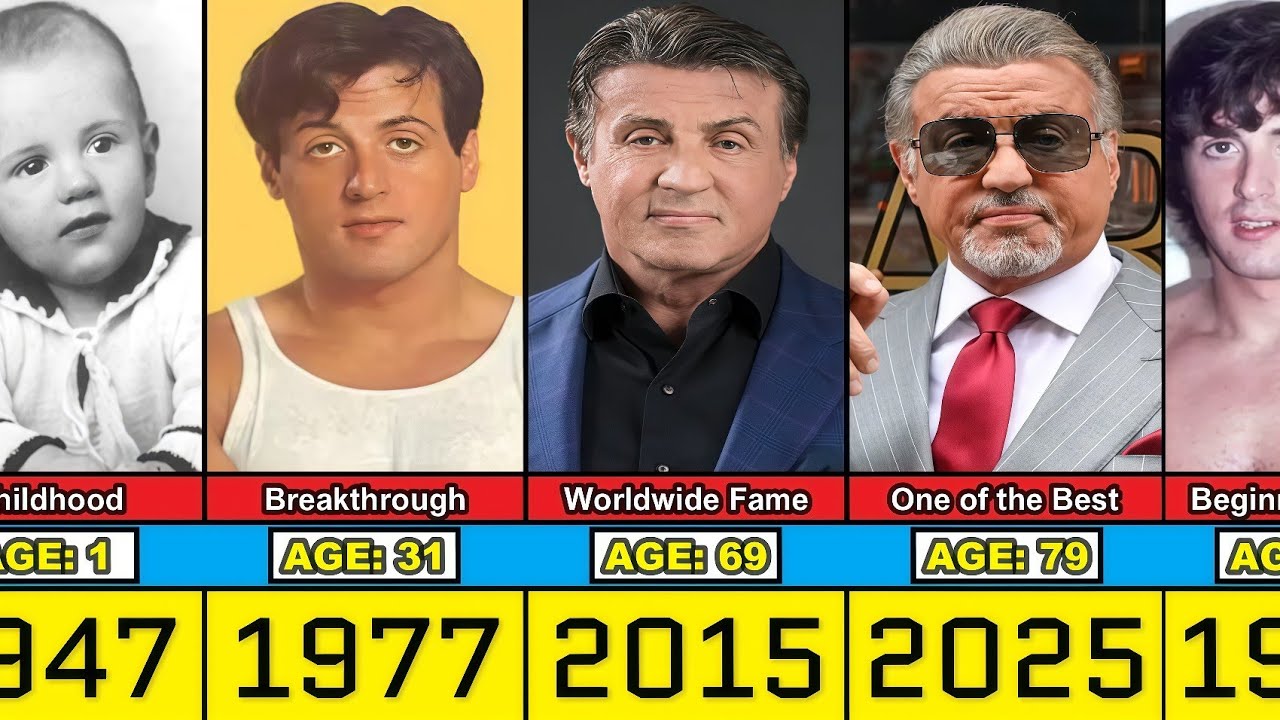 💪Sylvester Stallone Transformation From 1 to 79 Year Old (2025) - YouTube
