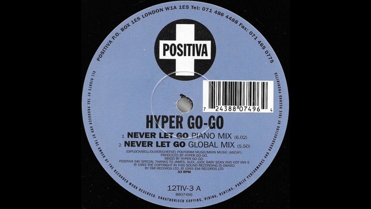 Hyper Go Go - Never Let Go (Piano Mix) [12TIV 3] - YouTube