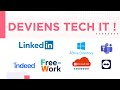 Devenir Technicien Support Informatique Sans Diplôme 💻