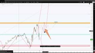 Details Plan 10-6-25: Consolidate mid day Update