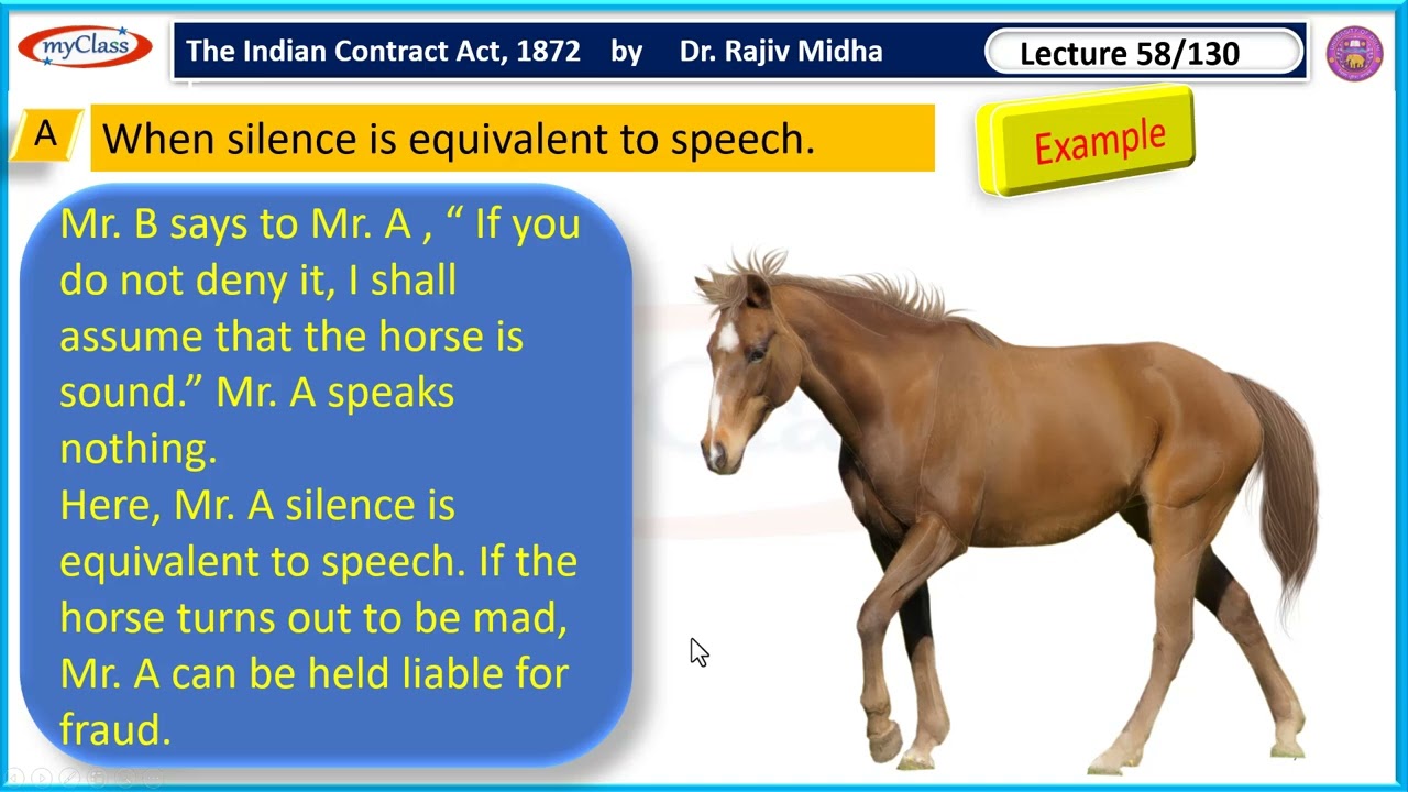 58  Silence does not constitute fraud