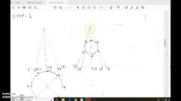 Intersection of cone and cylinder