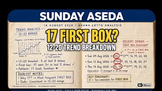 Sunday Aseda 16 Aug 2026: Trend Analysis 12-20 | 17 at  First Box explained 