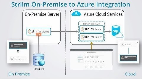 Striim On Premise to Azure Integration Step 3