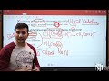 Chemistry | Senior 3 | HydroCarbons derivative | Lesson 11(Carboxylic acid) part2 | حل اسئلة المعاصر