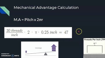 History of the Archimede