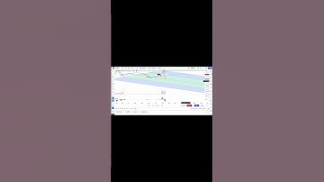 Mastering NQ Trade: Making $8,440 with Pitchfork Strategy