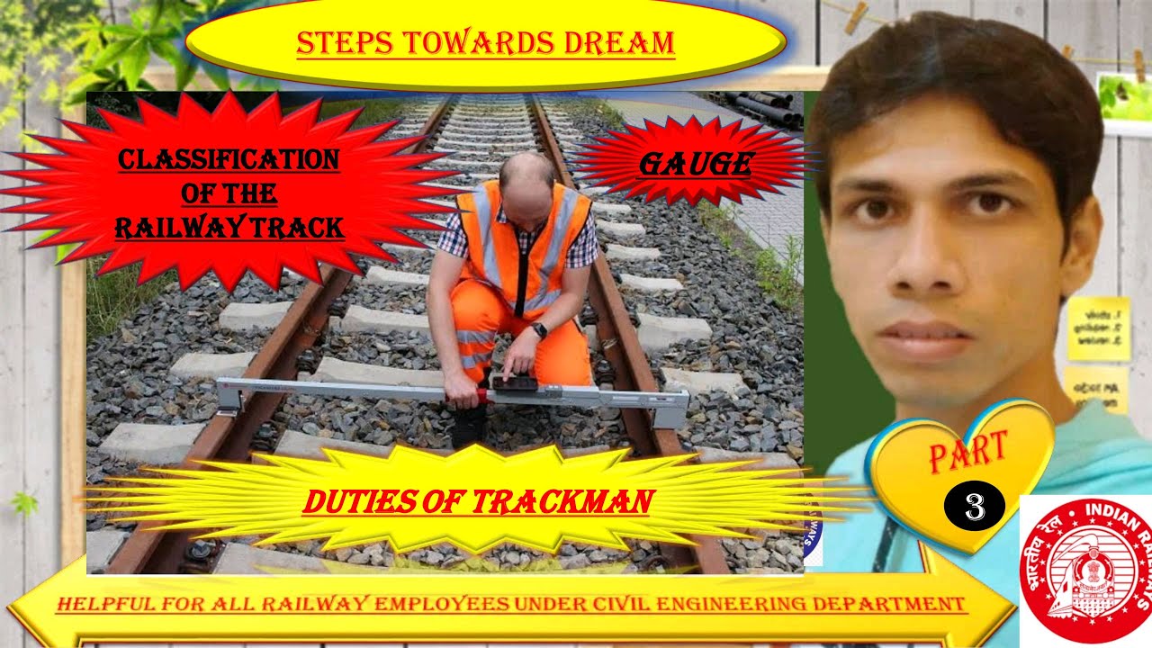 Indian Railway// Duty of Trackman//Part3// classification of railway