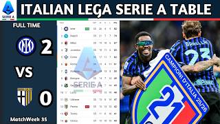 Lega Serie A Eni  Matchweek 35 Results  Italian Lega Serie A Table Standing Updated Today 2025