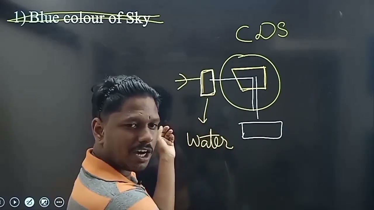 Ray optics 24 Scattering of light  problems explained in tamil