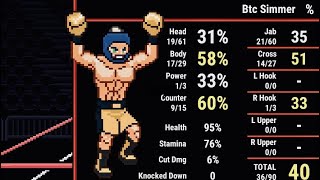 Prize Fighters 2 Create a Fighter and Career Mode 🏆🥊💪🏻 screenshot 3