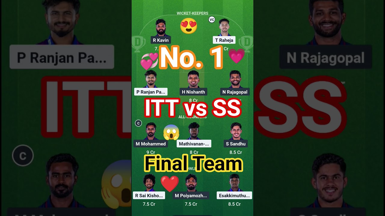 ITT vs SS Dream11 Prediction | ITT vs SS 2025 | 