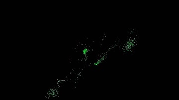 Flock of bird simulation with twenty birds of prey