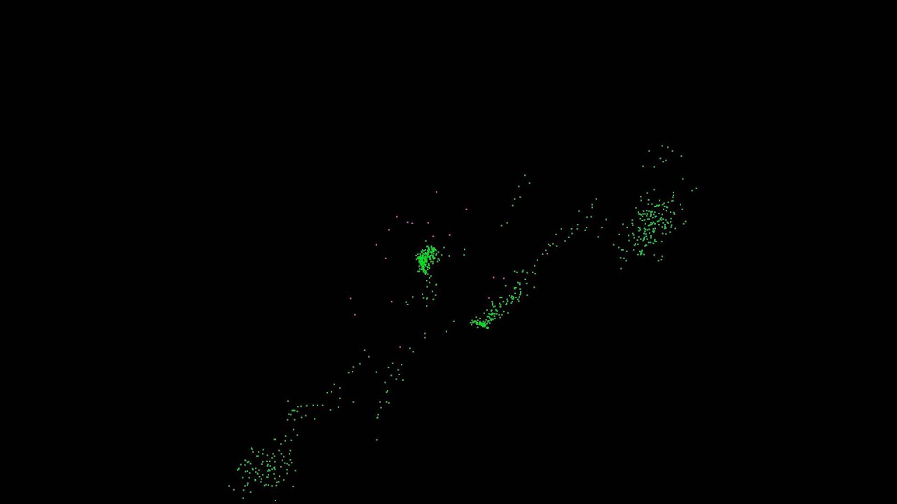 Flock of bird simulation with twenty birds of prey - YouTube