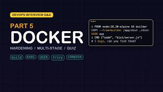 Docker Interview Questions — PART 5 | Every Question + Full Command Reference