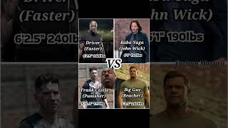 Who Wins This Free-For-All?