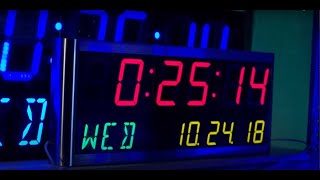 Keeping the World in Sync | Masterclock Timing Solutions Net Worth