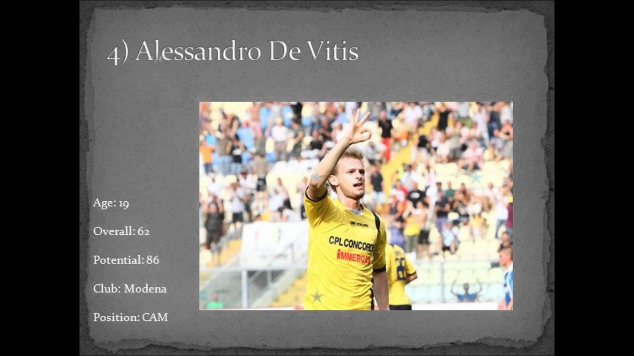 Top 10 Young Players on FIFA 12