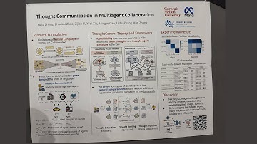 Thought Communication in Multiagent Collaboration