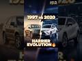 Toyota Harrier Evolution 1997–2020 | Luxury SUV Transformation 🔥 #cars #automobile