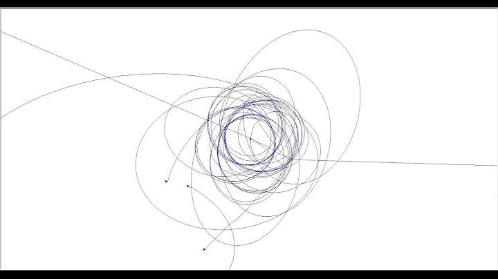 gravity simulation test