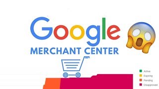 Shopify Google Shopping Ads Tutorial 2020 | Aliexpress Dropshipping