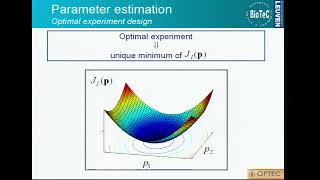 Prof. Jan van Impe | Optimal experimental design for nonlinear systems: Application to microbial...