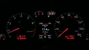 ColorMFA Supercharged B5 A4 Audi Cluster Upgrade
