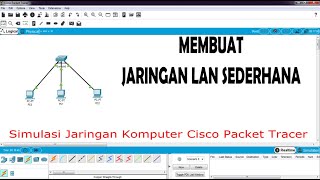 How to Create a Simple LAN Network Cisco Packet Tracer