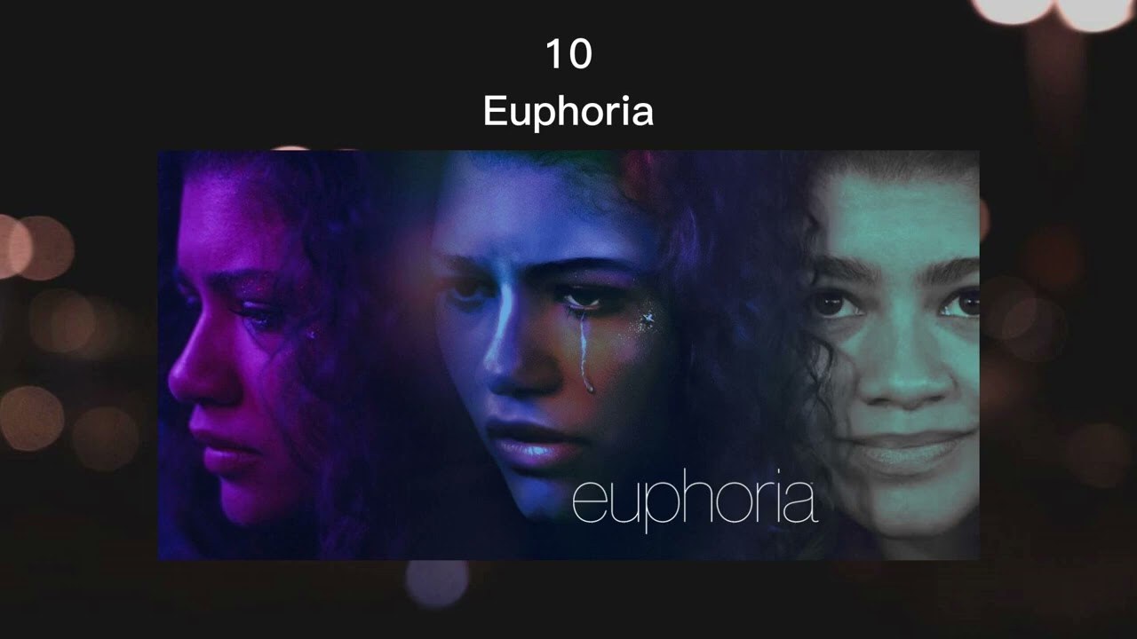 TOP 15 WATCH ALONE WEB SERIES | 