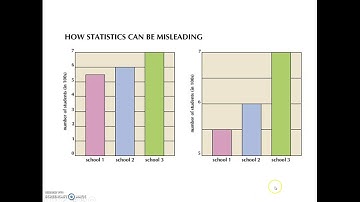 Analyzing Categorical Data (1.1 part 1)