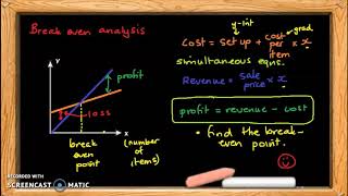 VCE Further Maths - Module 4 Graphs & Relations - 6 - break even analysis