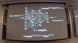 Deep Learning Fall 2019 Lecture 1