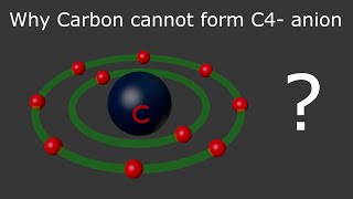carbon and its compounds class 10 | why carbon cannot form c4- anion