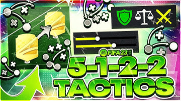 BEST 5122 CUSTOM TACTICS (NEW INSANE FORMATION)! 5-1-2-2 META TACTICS & INSTRUCTIONS - FIFA 23!