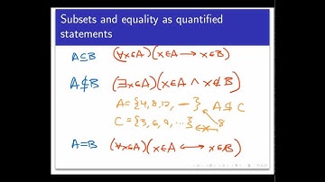 Subsets and set equality (Screencast 5.1.3)