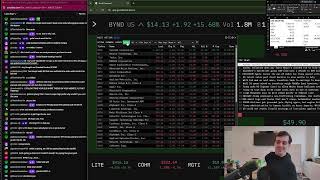 8/14/26 +6% since 7/1