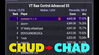 #1 Raw Control Player Shares the Secrets