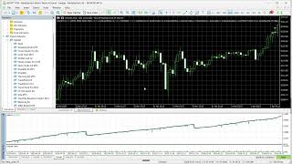 Vita EA MT4 & MT5 Review - Multi Strategy Confluence Gold System